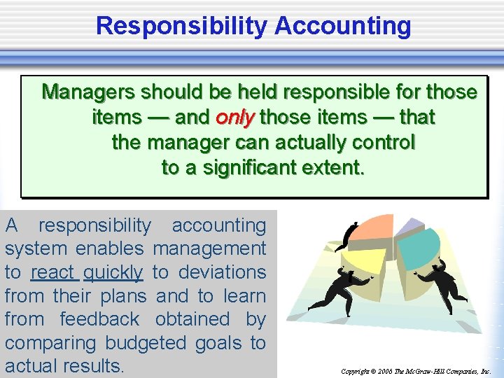 Responsibility Accounting Managers should be held responsible for those items — and only those