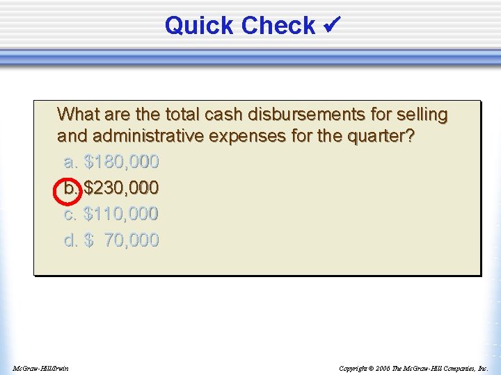 Quick Check What are the total cash disbursements for selling and administrative expenses for