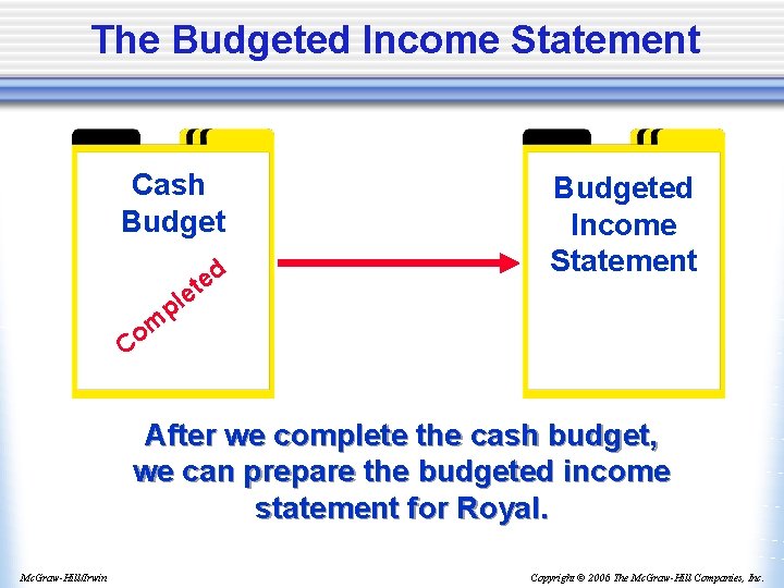 The Budgeted Income Statement Cash Budget d e et pl Budgeted Income Statement m