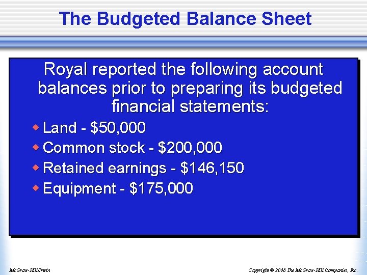 The Budgeted Balance Sheet Royal reported the following account balances prior to preparing its