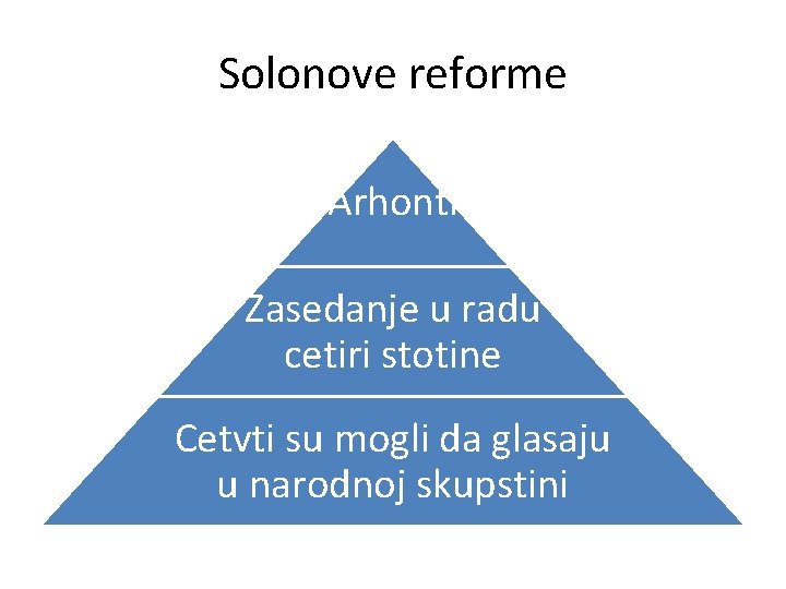 Solonove reforme Arhonti Zasedanje u radu cetiri stotine Cetvti su mogli da glasaju u