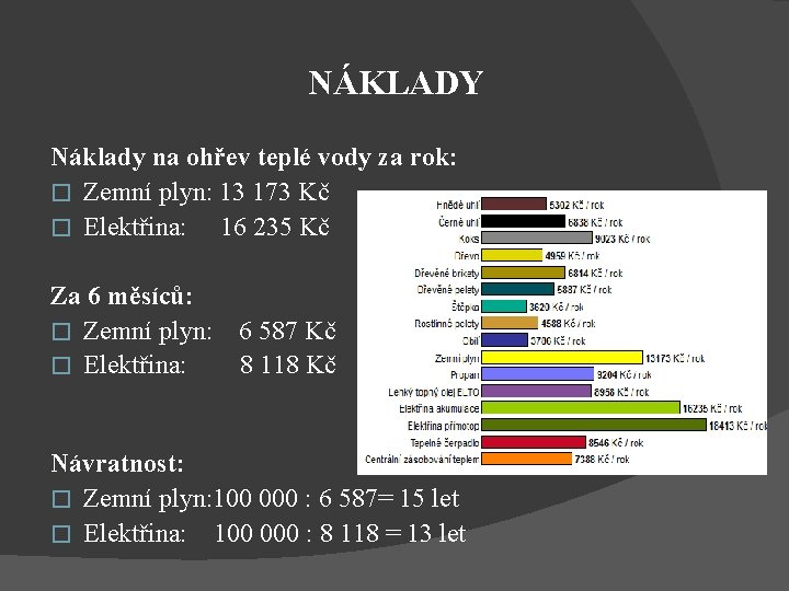 NÁKLADY Náklady na ohřev teplé vody za rok: � Zemní plyn: 13 173 Kč