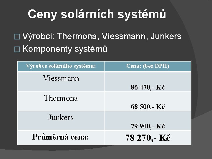 Ceny solárních systémů � Výrobci: Thermona, Viessmann, Junkers � Komponenty systémů Výrobce solárního systému: