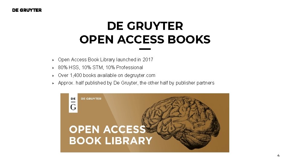 DE GRUYTER OPEN ACCESS BOOKS ▶ Open Access Book Library launched in 2017 ▶