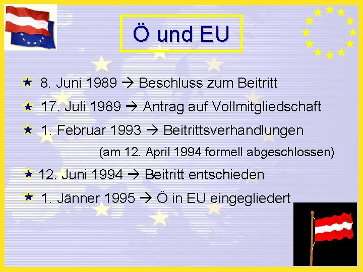 Ö und EU 8. Juni 1989 Beschluss zum Beitritt 17. Juli 1989 Antrag auf