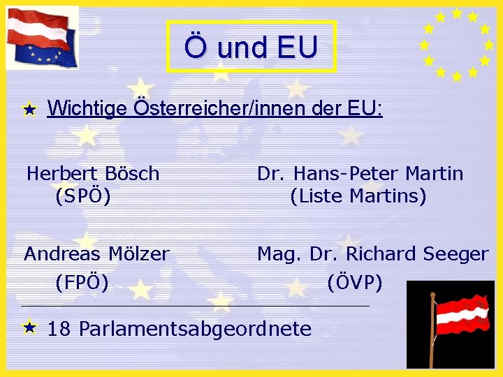 Ö und EU Wichtige Österreicher/innen der EU: Herbert Bösch (SPÖ) Dr. Hans-Peter Martin (Liste