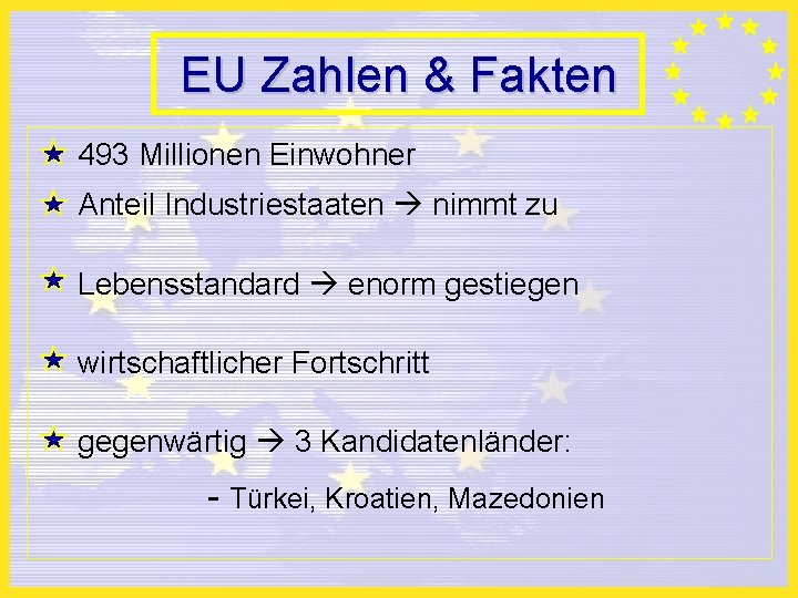 EU Zahlen & Fakten 493 Millionen Einwohner Anteil Industriestaaten nimmt zu Lebensstandard enorm gestiegen