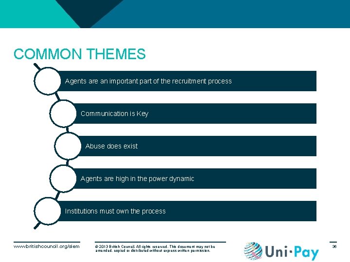 COMMON THEMES Agents are an important part of the recruitment process Communication is Key