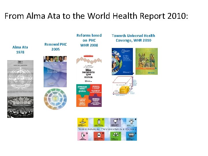 From Alma Ata to the World Health Report 2010: Alma Ata 1978 Renewal PHC