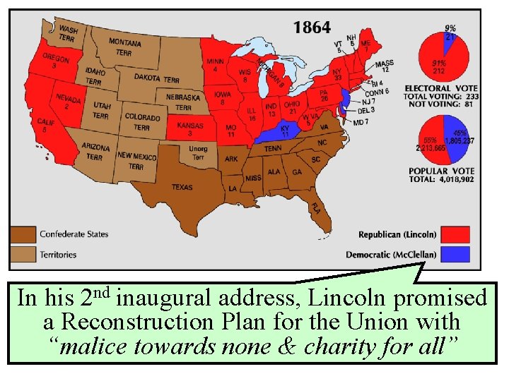 In his 2 nd inaugural address, Lincoln promised a Reconstruction Plan for the Union