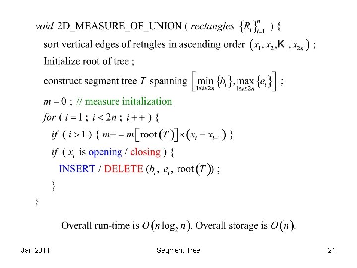 Jan 2011 Segment Tree 21 