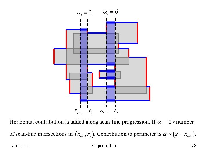 Jan 2011 Segment Tree 23 