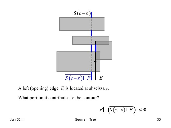 Jan 2011 Segment Tree 30 