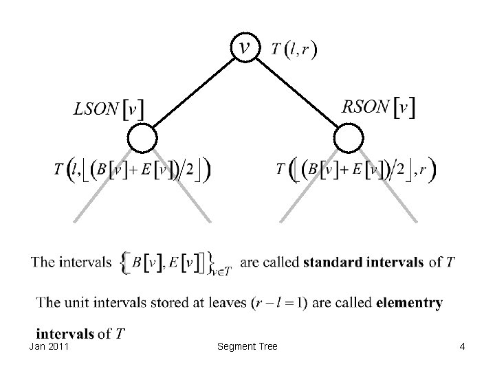 Jan 2011 Segment Tree 4 