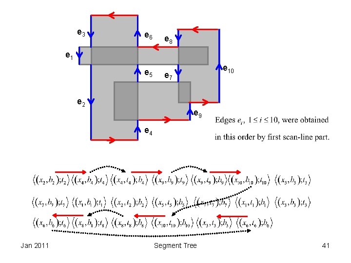 e 3 e 6 e 8 e 5 e 7 e 1 e 2