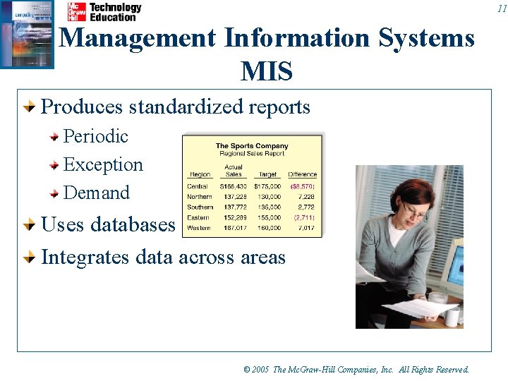11 Management Information Systems MIS Produces standardized reports Periodic Exception Demand Uses databases Integrates