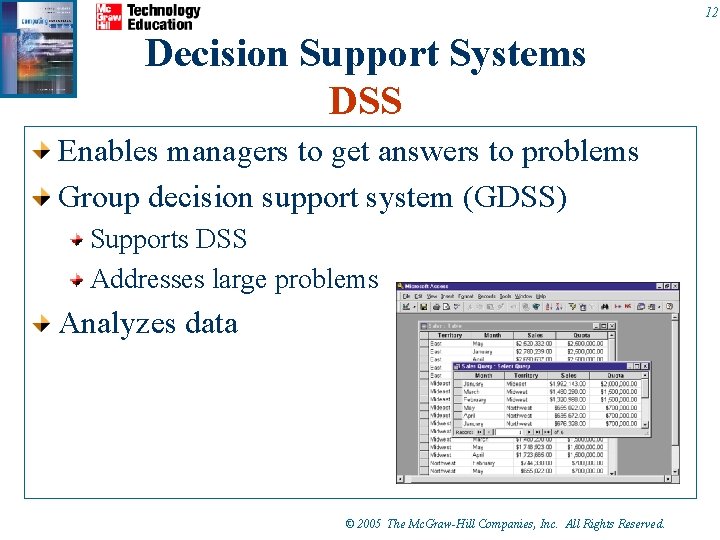 12 Decision Support Systems DSS Enables managers to get answers to problems Group decision