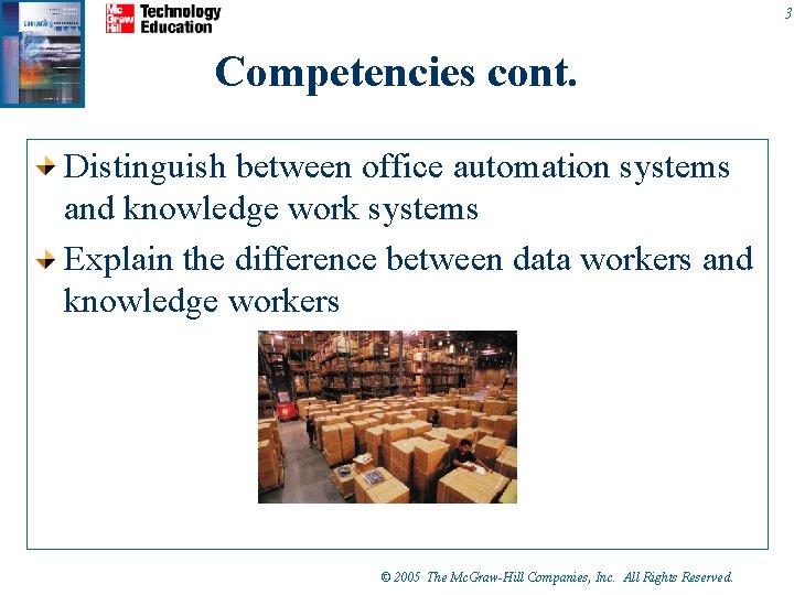 3 Competencies cont. Distinguish between office automation systems and knowledge work systems Explain the