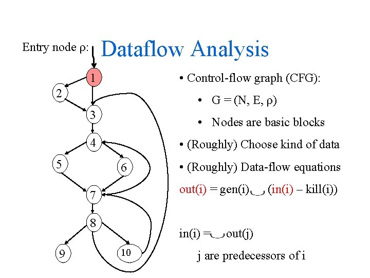 Dataflow Analysis Entry node ρ: • Control-flow graph (CFG): 1 2 • G =