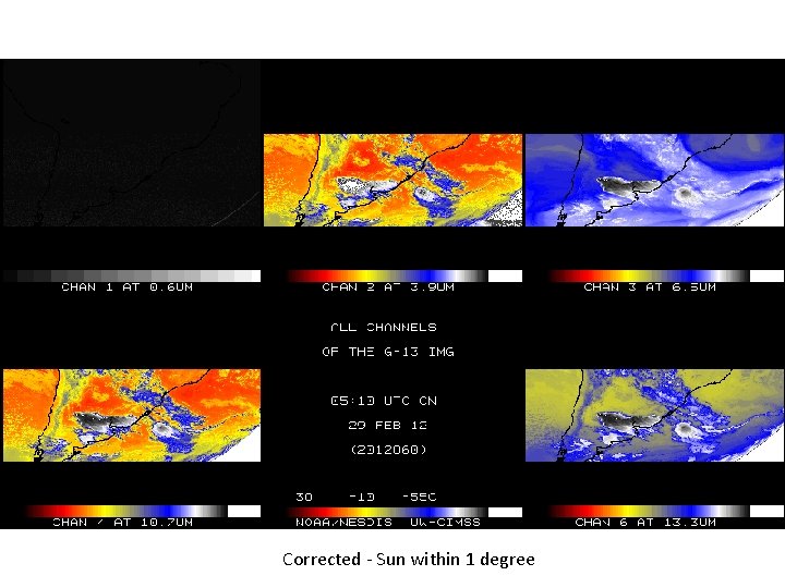 Corrected - Sun within 1 degree 