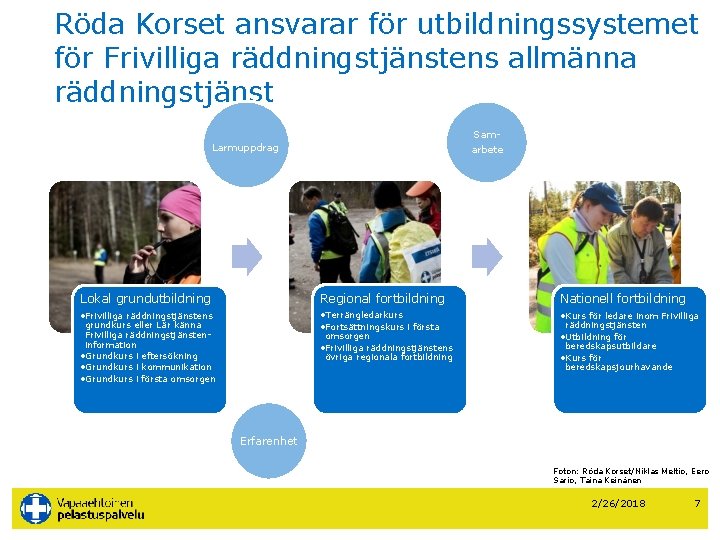 Röda Korset ansvarar för utbildningssystemet för Frivilliga räddningstjänstens allmänna räddningstjänst Samarbete Larmuppdrag Lokal grundutbildning