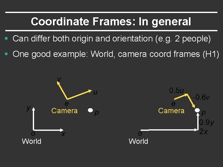 Coordinate Frames: In general § Can differ both origin and orientation (e. g. 2 Coordinate Frames: In general § Can differ both origin and orientation (e. g. 2