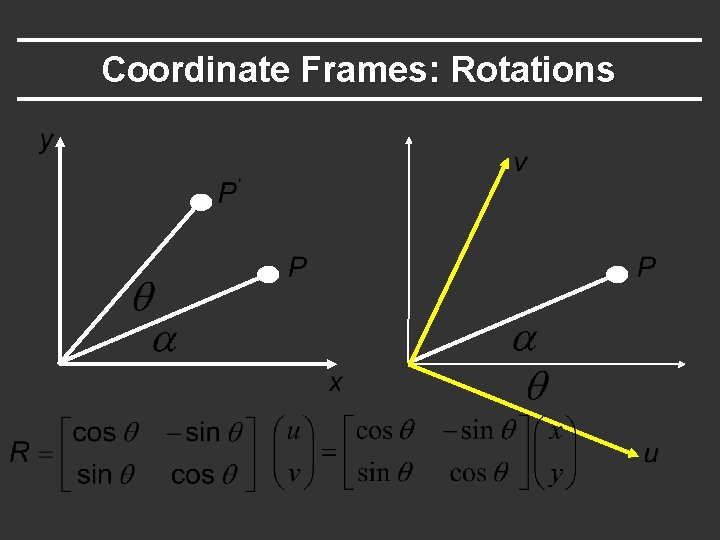 Coordinate Frames: Rotations Coordinate Frames: Rotations