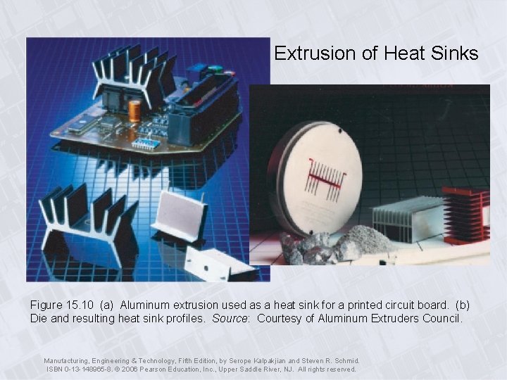 Extrusion of Heat Sinks Figure 15. 10 (a) Aluminum extrusion used as a heat