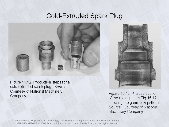 Cold-Extruded Spark Plug Figure 15. 12 Production steps for a cold-extruded spark plug. Source: