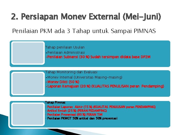 2. Persiapan Monev External (Mei-Juni) Penilaian PKM ada 3 Tahap untuk Sampai PIMNAS Tahap