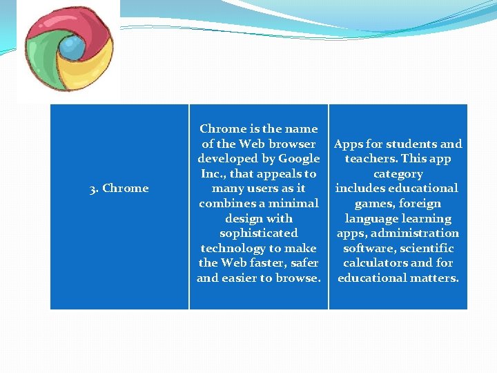 3. Chrome is the name of the Web browser developed by Google Inc. ,
