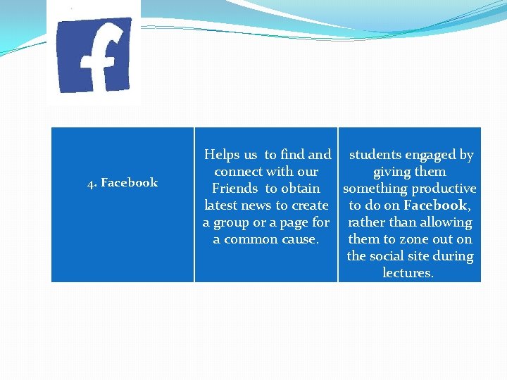 4. Facebook Helps us to find and students engaged by connect with our giving