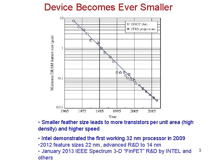 Device Becomes Ever Smaller • Smaller feather size leads to more transistors per unit