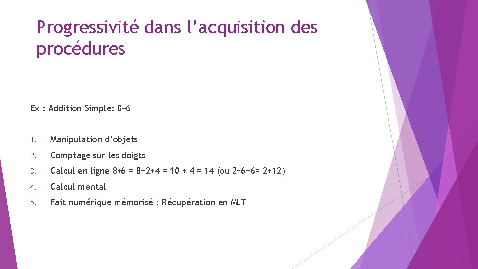 Progressivité dans l’acquisition des procédures Ex : Addition Simple: 8+6 1. Manipulation d’objets 2.