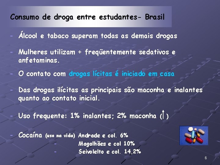 Consumo de droga entre estudantes- Brasil - Álcool e tabaco superam todas as demais