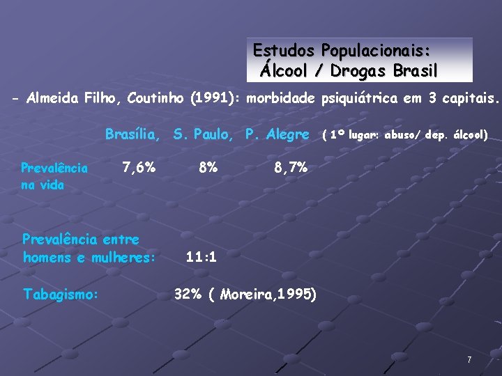 Estudos Populacionais: Álcool / Drogas Brasil - Almeida Filho, Coutinho (1991): morbidade psiquiátrica em