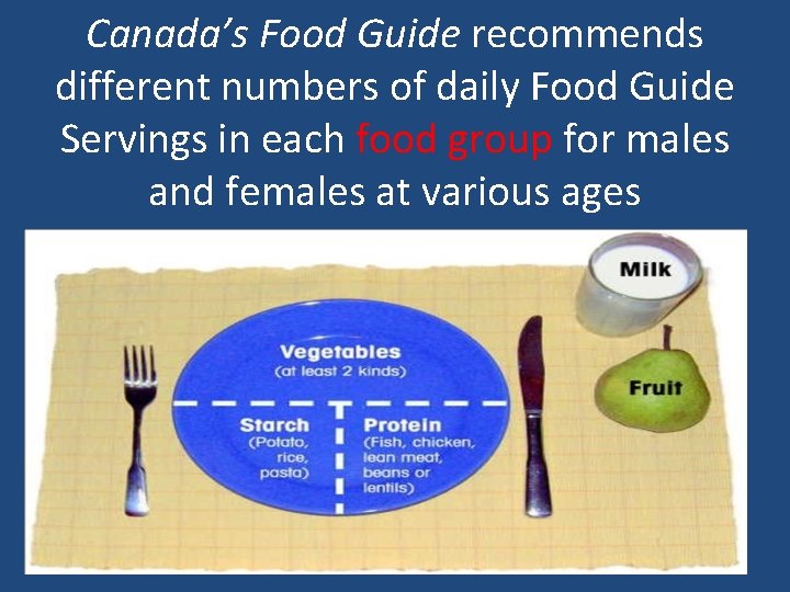 Canada’s Food Guide recommends different numbers of daily Food Guide Servings in each food