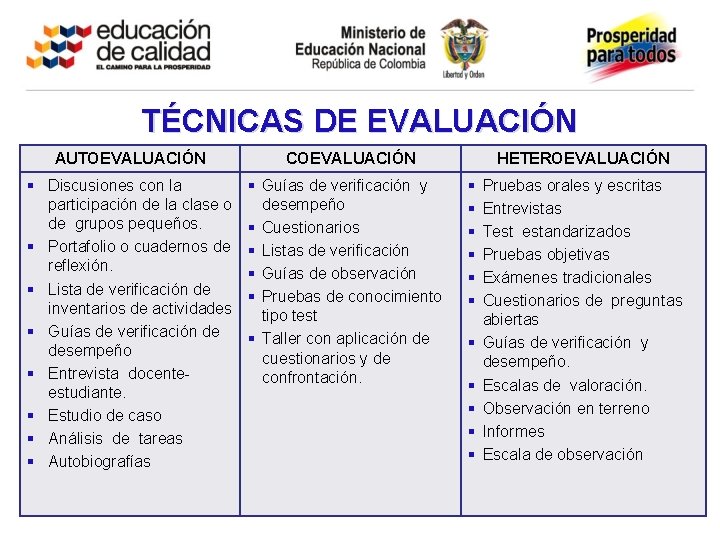 TÉCNICAS DE EVALUACIÓN AUTOEVALUACIÓN § Discusiones con la participación de la clase o de