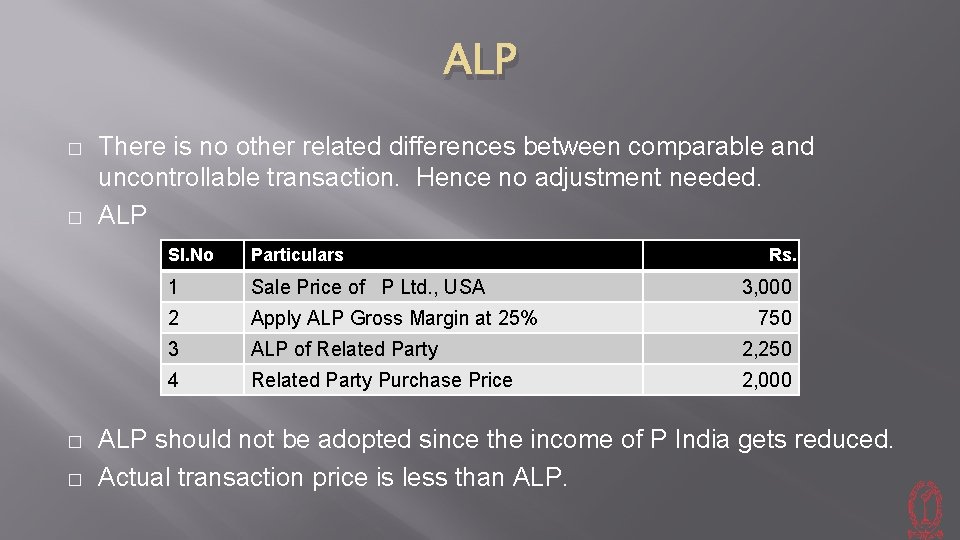 ALP � � There is no other related differences between comparable and uncontrollable transaction.