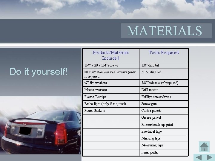 MATERIALS Products/Materials Included Do it yourself! Tools Required 1/4” x 20 x 3/4” screws