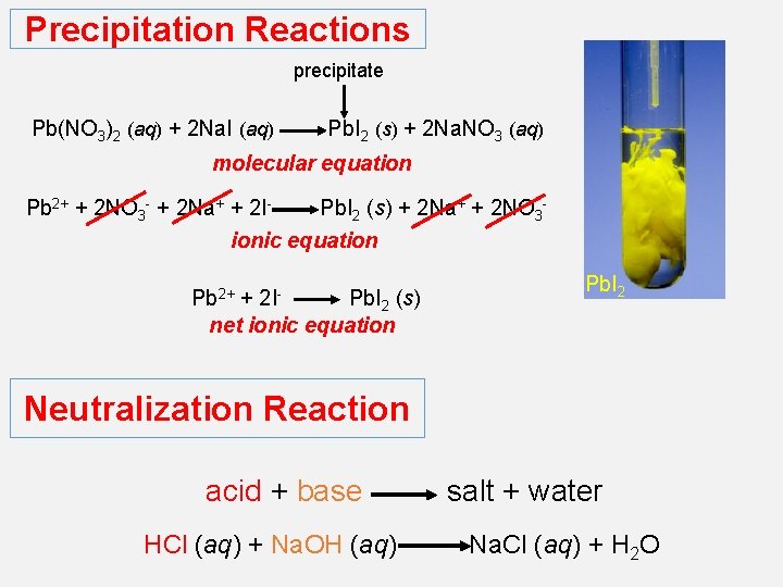 Precipitation Reactions precipitate Pb(NO 3)2 (aq) + 2 Na. I (aq) Pb. I 2