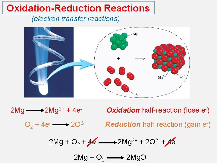 Oxidation-Reduction Reactions (electron transfer reactions) 2 Mg 2+ + 4 e. O 2 +