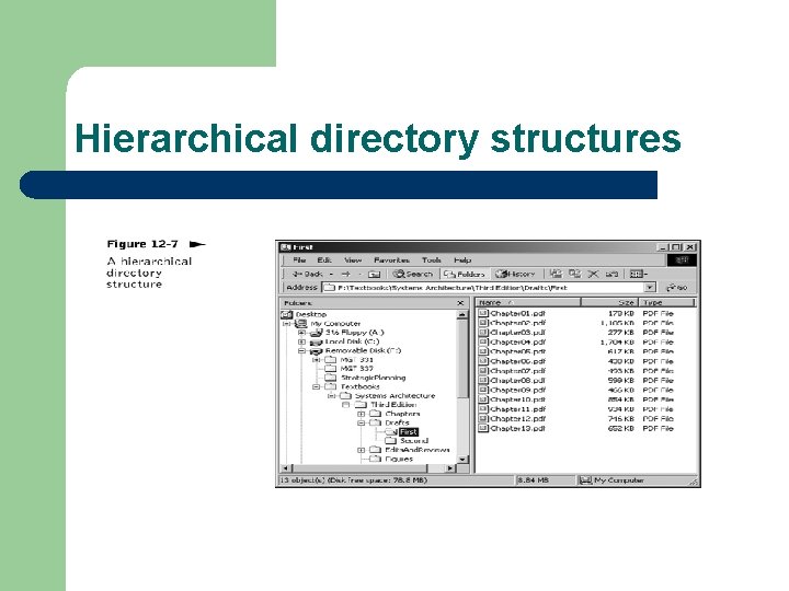 Hierarchical directory structures 