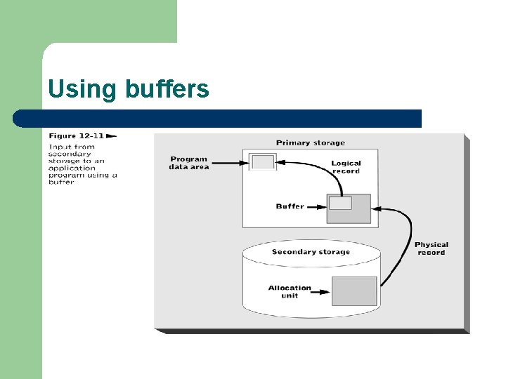 Using buffers 