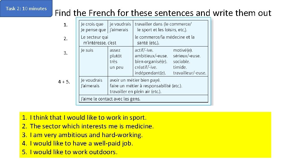 Task 2: 10 minutes Find the French for these sentences and write them out