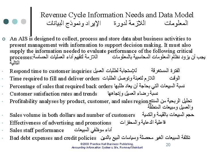 Revenue Cycle Information Needs and Data Model ﺍﻹﻳﺮﺍﺩ ﻭﻧﻤﻮﺫﺝ ﺍﻟﺒﻴﺎﻧﺎﺕ ﺍﻟﻼﺯﻣﺔ ﻟﺪﻭﺭﺓ ﺍﻟﻤﻌﻠﻮﻣﺎﺕ ¢