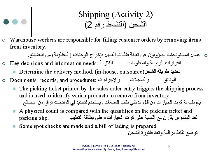 Shipping (Activity 2) (2 ﺍﻟﺸﺤﻦ )ﺍﻟﻨﺸﺎﻁ ﺭﻗﻢ ¢ ¢ ¢ Warehouse workers are responsible