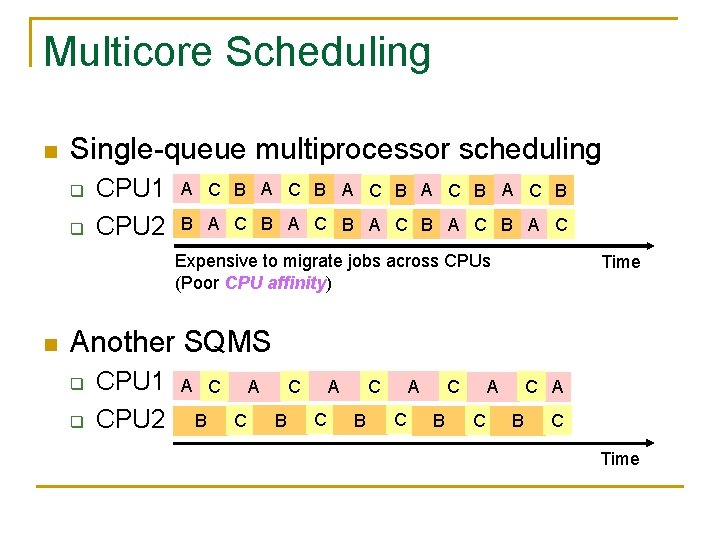 Multicore Scheduling n Single-queue multiprocessor scheduling q q CPU 1 CPU 2 A C