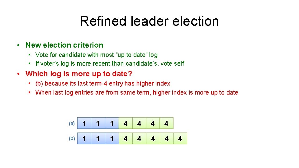Refined leader election • New election criterion • Vote for candidate with most “up