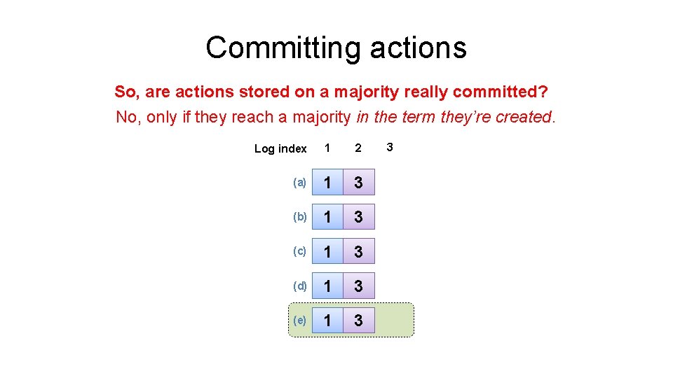 Committing actions So, are actions stored on a majority really committed? No, only if